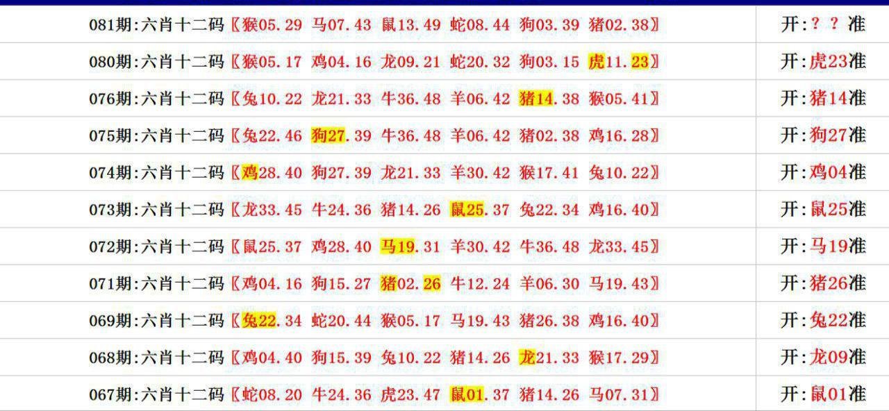 关于澳门一肖一码100%精准资料的信息