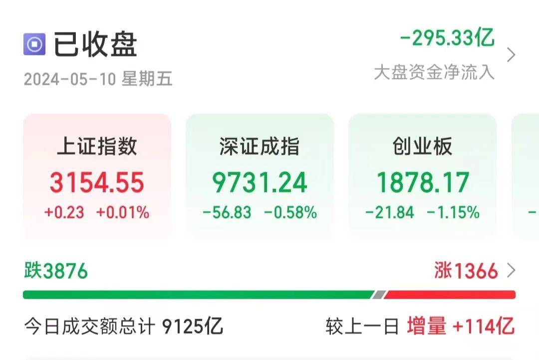 澳门精准全年资料,最新热门解析实施_精英版121,127.13