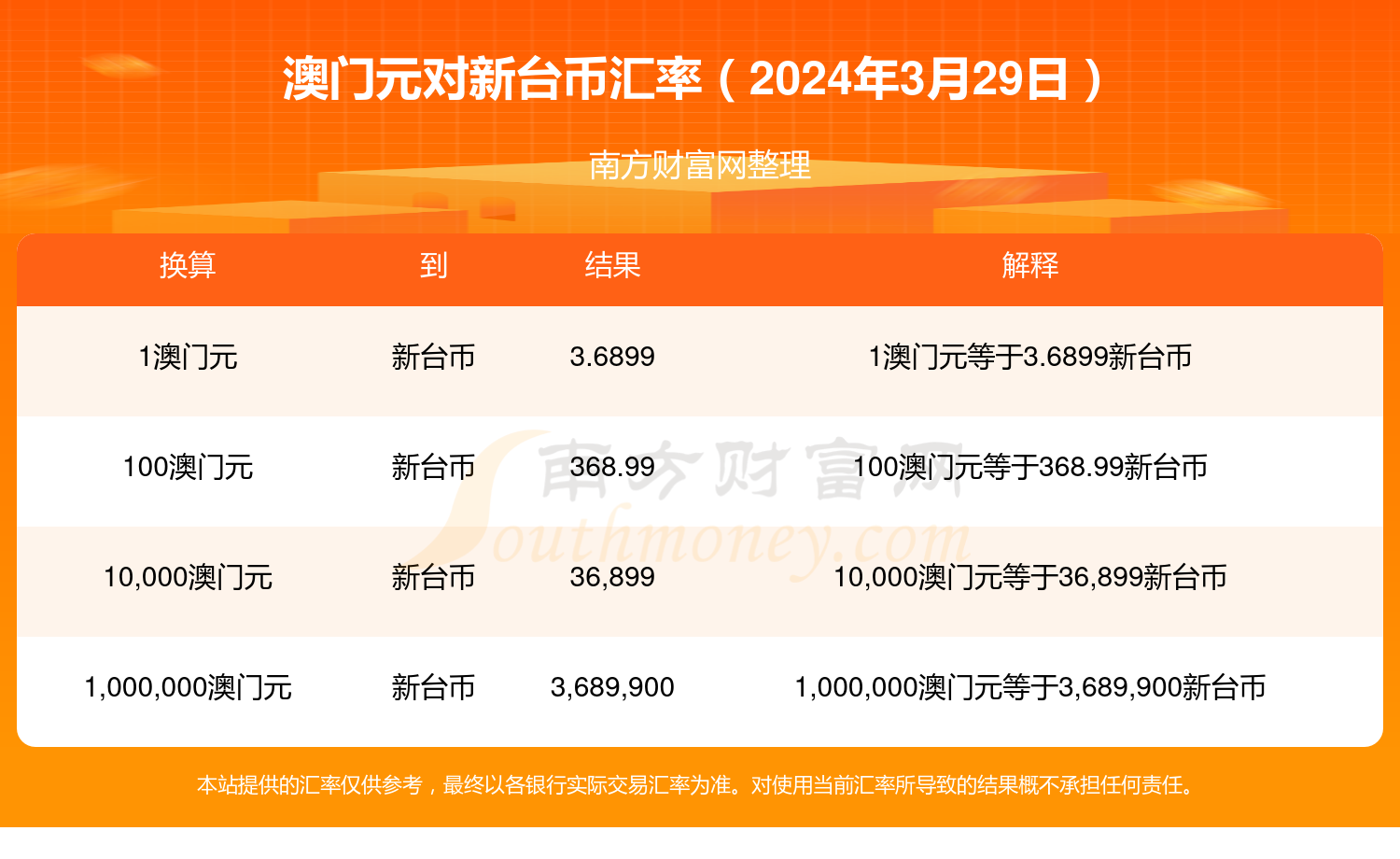 新澳门正版资料大全2024,最新答案动态解析_vip2121,127.13