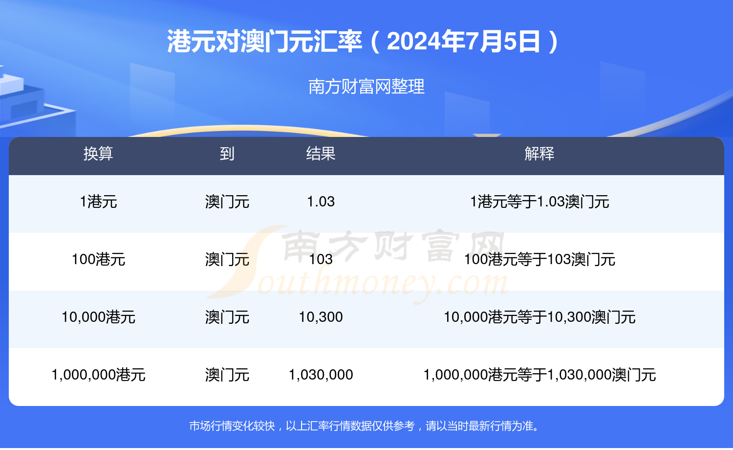 2024年新澳门内部资料精准大全的简单介绍