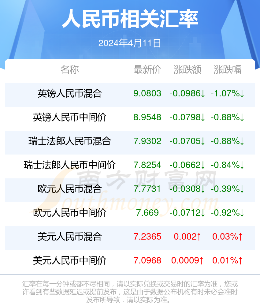 2024年新澳门内部资料精准大全的简单介绍