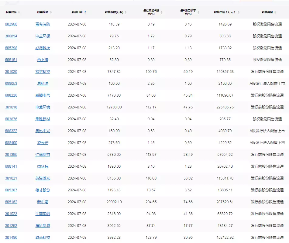 澳门内部精准资料四肖626969一澳门论,数据整合方案实施_投资版121,127.13