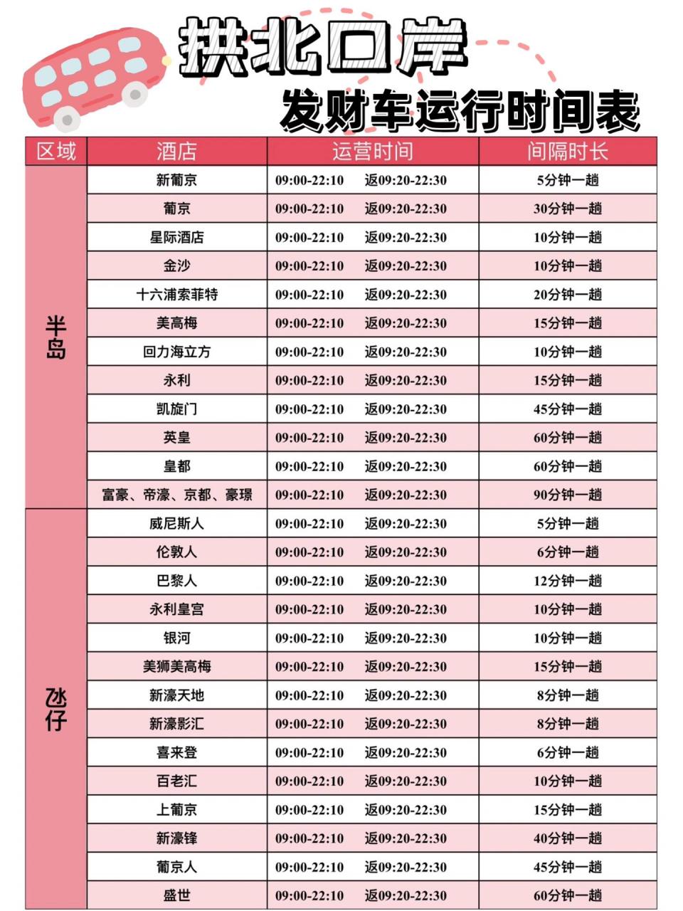 2024年澳门最新资料,豪华精英版79.26.45-江GO121,127.13