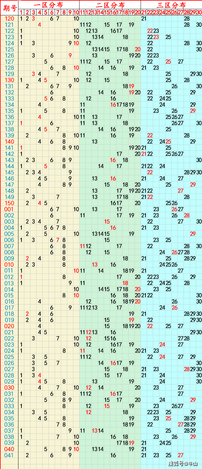 2024澳门彩开奖结果查询,资深解答解释落实_特别款72.21127.13.