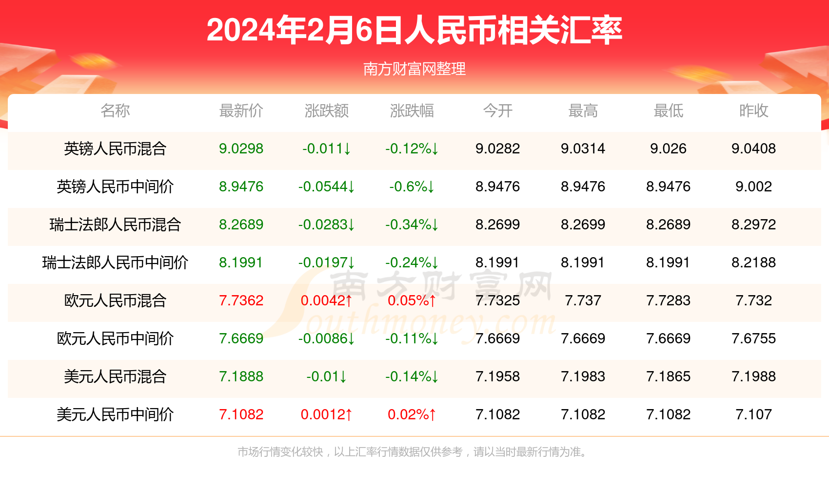 关于2024年澳门正版资料大全公开的信息