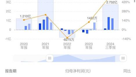 2024年新奥六彩开,准确答案解释落实_3DM4121,127.13