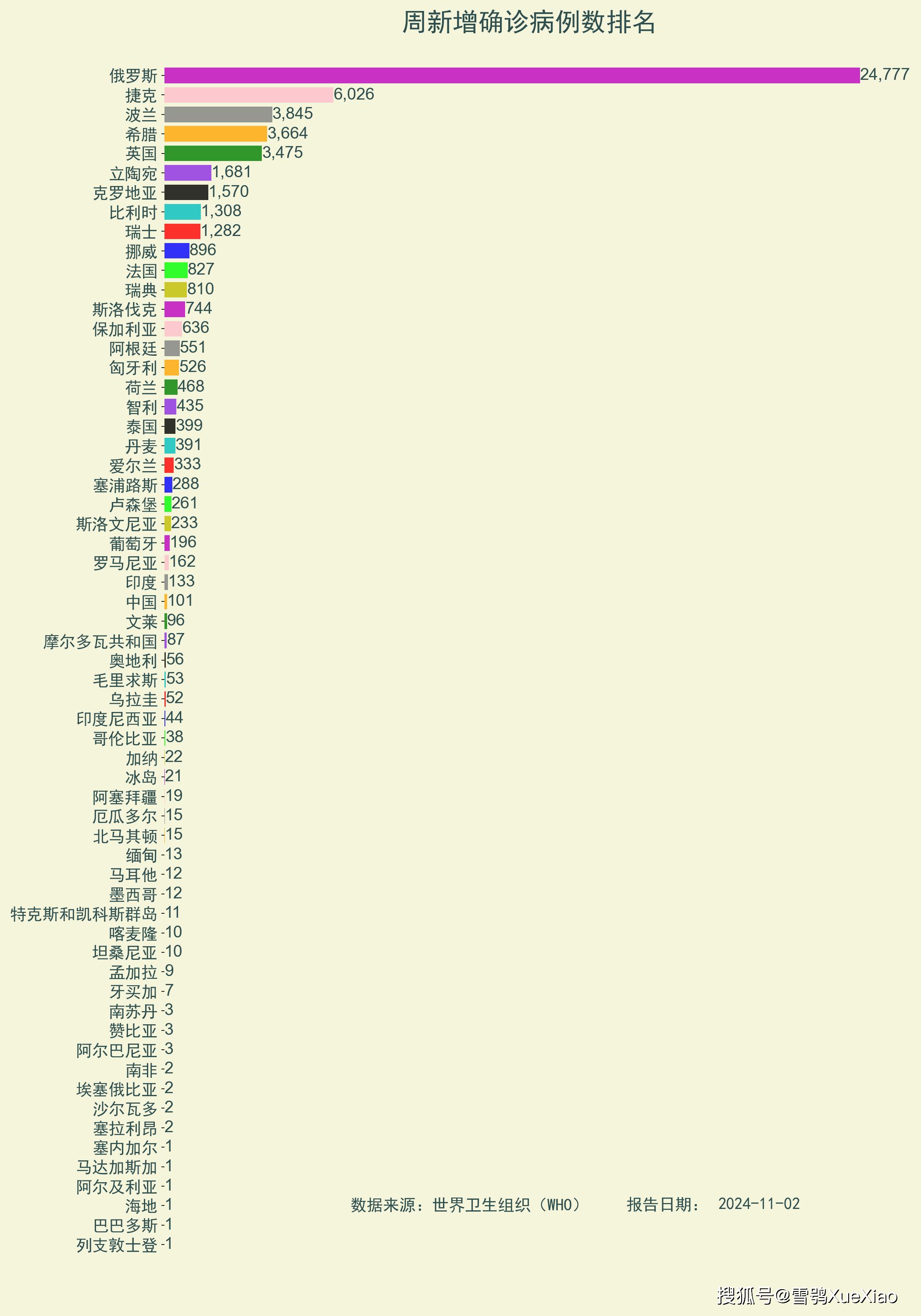 新奥免费大全资料,最新热门解析实施_精英版121,127.13