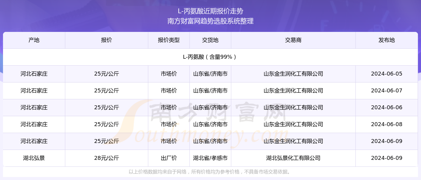 新奥免费大全资料,最新热门解析实施_精英版121,127.13