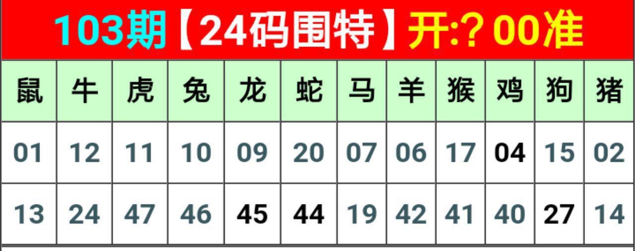 123696澳门六下资料2021年功能,效能解答解释落实_游戏版121,127.12