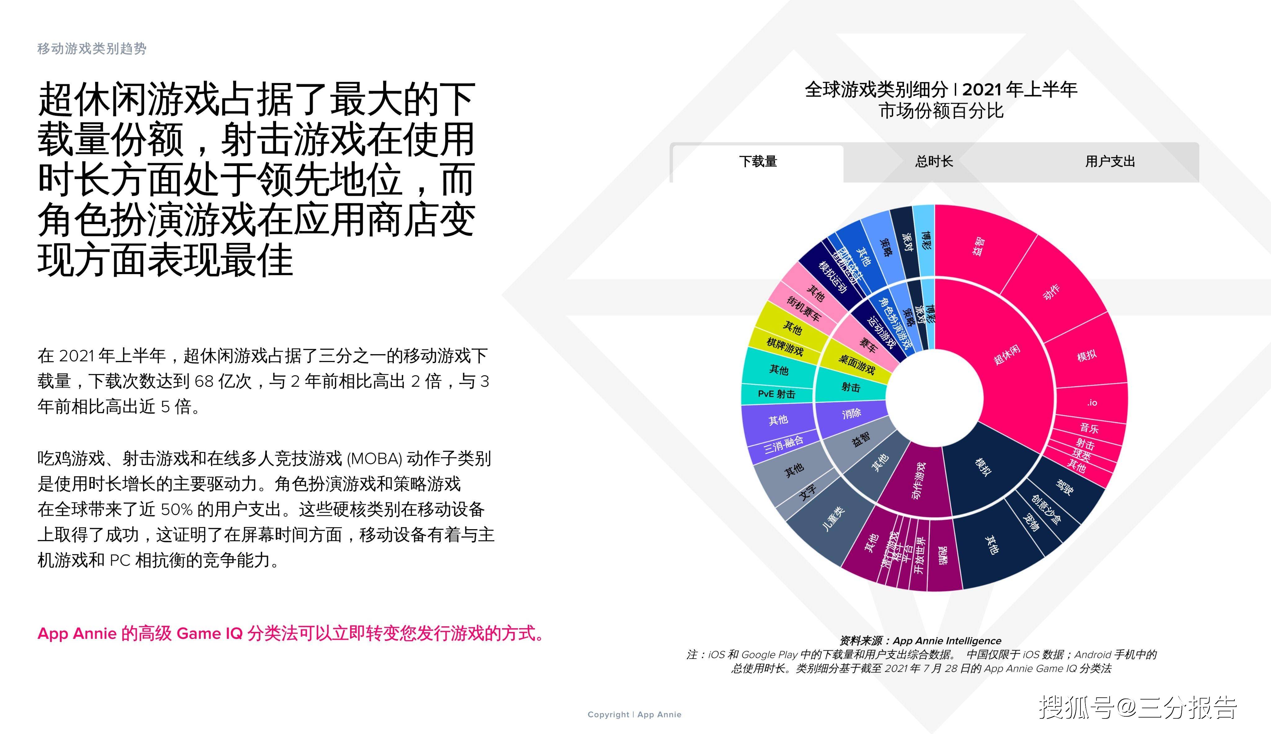 2023澳门最准最快的资料免费,数据整合方案实施_投资版121,127.13