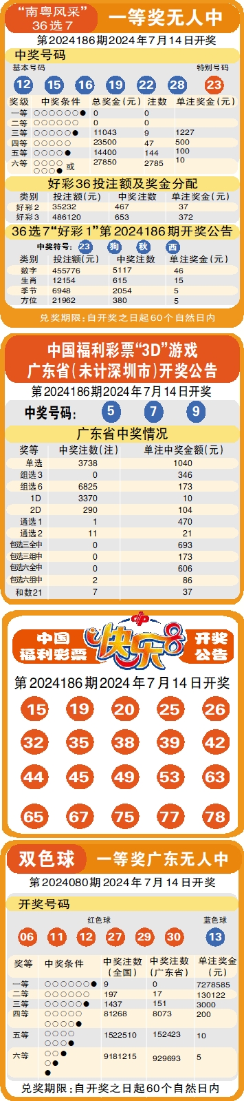 澳澳门精准资料大全,豪华精英版79.26.45-江GO121,127.13