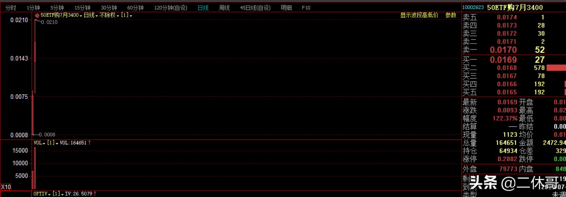 （澳门今晚开什么号）